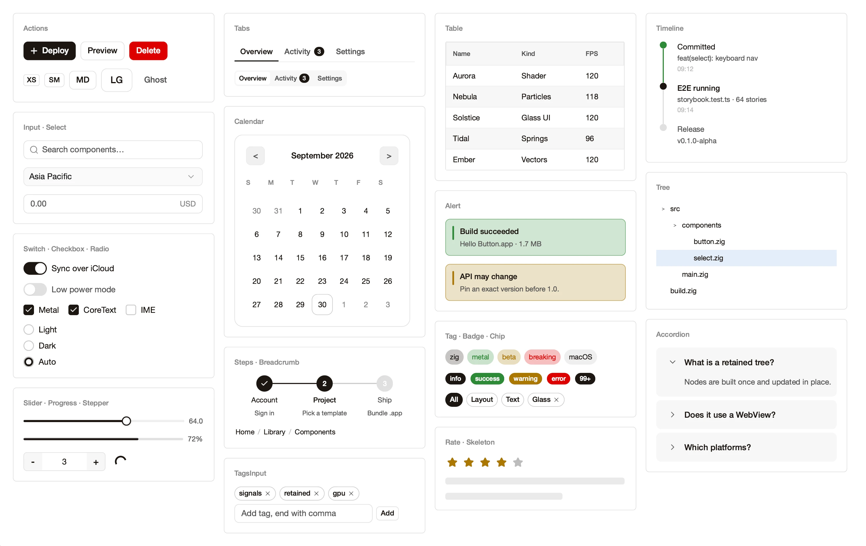 zenit components: buttons, inputs, select, switches, checkboxes, radios, slider, progress, tabs, calendar, steps, table, alerts, tags, badges, chips, timeline, tree, accordion, rate